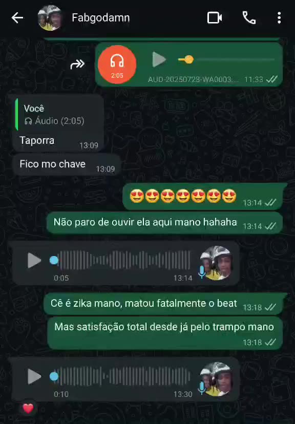 Retorno do Fab pelo WhatsApp